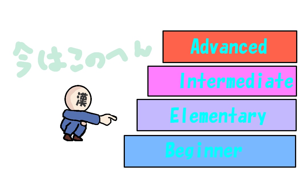 stages of english