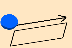 英語 前置詞の全てを図で解説 場所 位置編 At On Into等