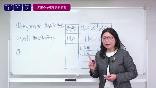 alcdouga_nyumon