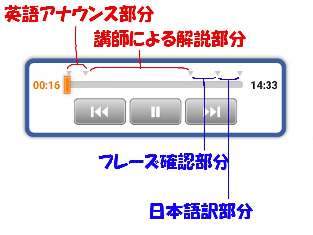 TOEIC_upgrader06