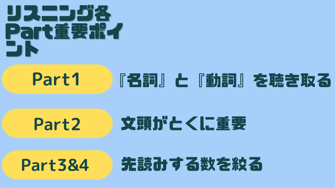 リスニング勉強法