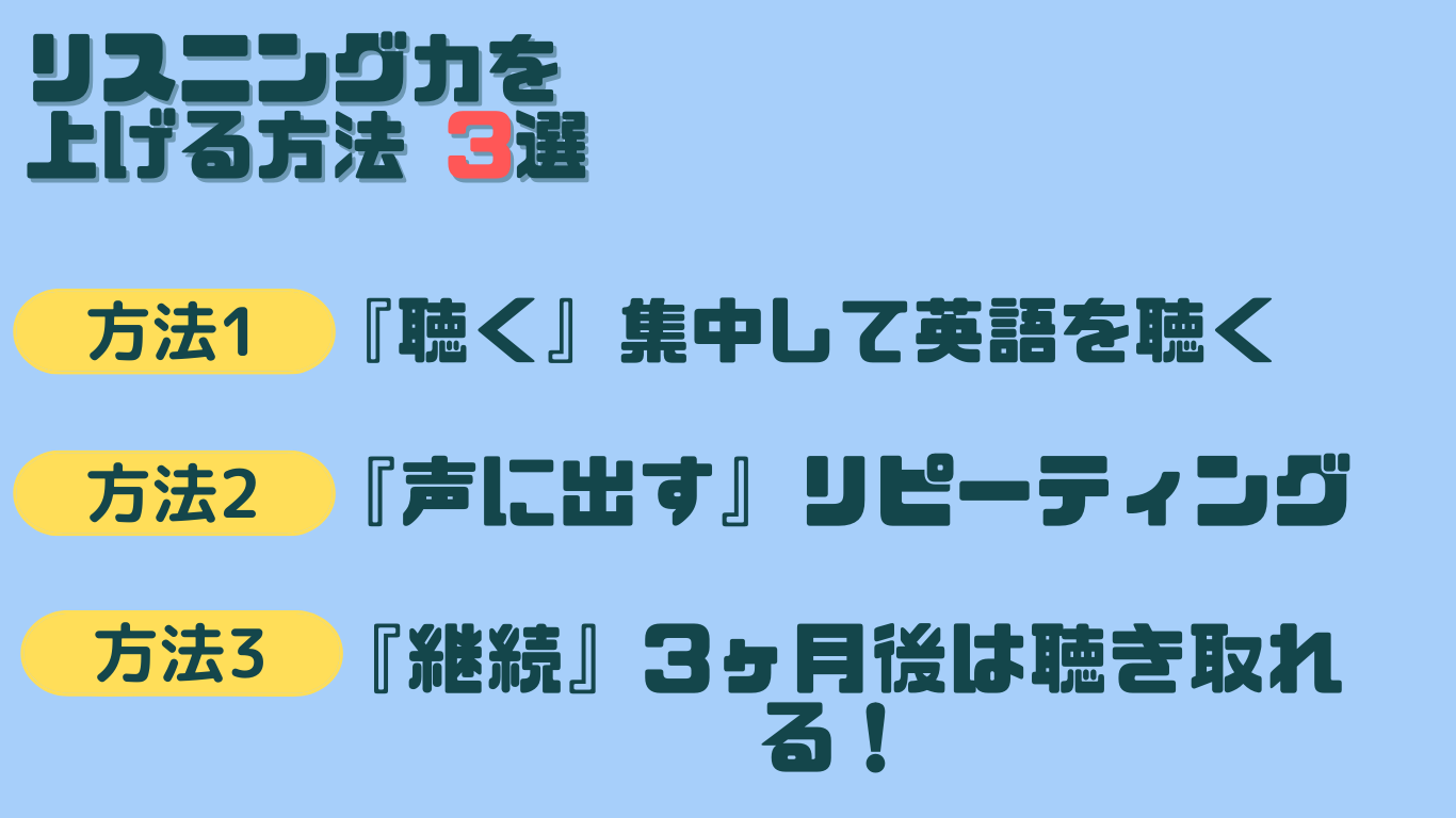 リスニング勉強法