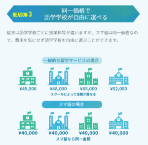 スマ留 同一価格で学校選択可能